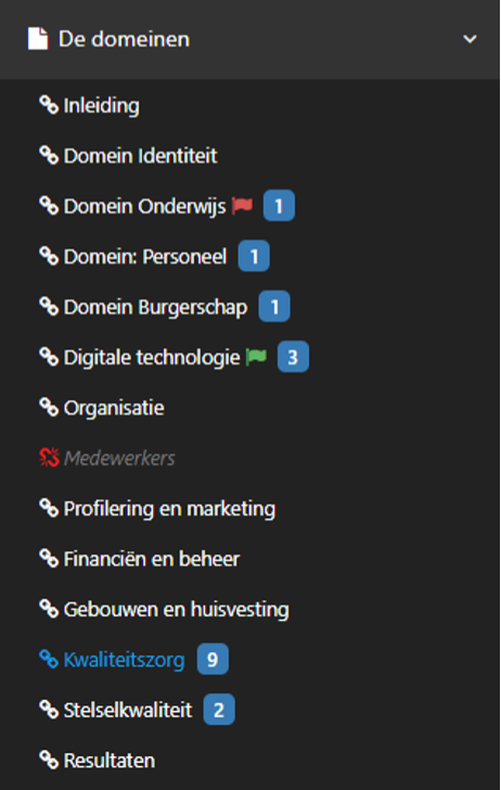 Schoolkwaliteit OBP en MSP actiepunten aantal